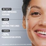 Neutrogena Retinol Boost Facial Serum (1x 30ml), Clinically-Proven Face Serum to Target the Visible Signs of Ageing, with Retinol for Brighter, Younger-Looking Skin - Image 3