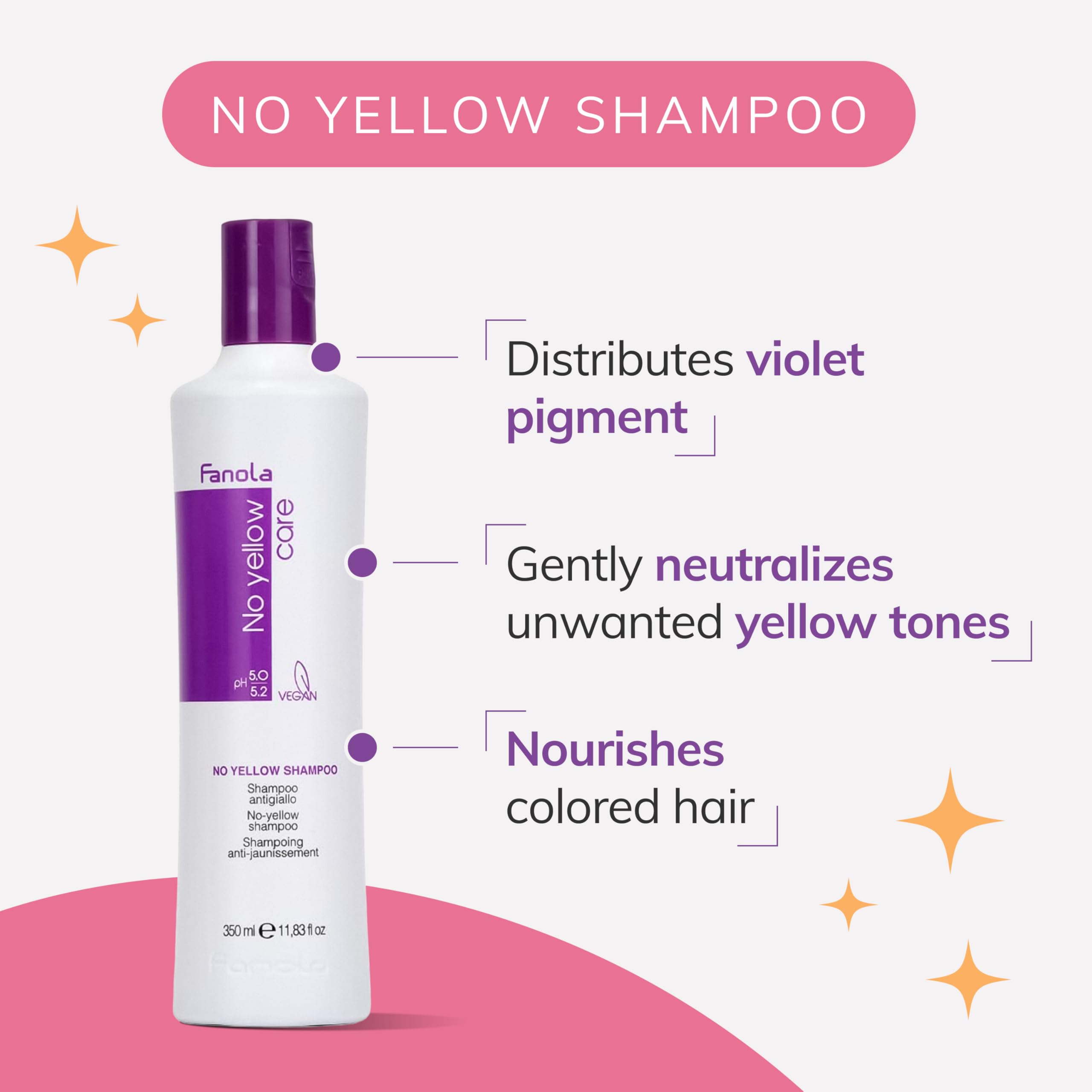 71VS3hJfrtL.jpg Fanola No Yellow Shampoo, 350ml,package may vary - Image 4