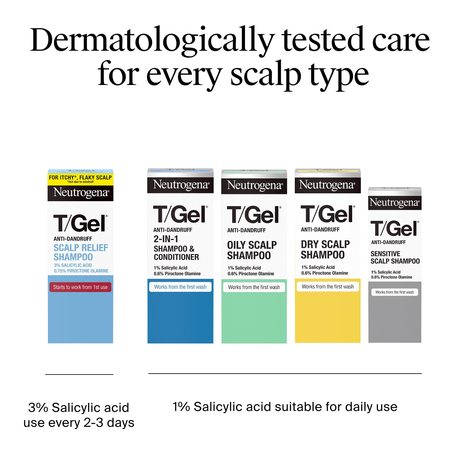 Version 1.0.0 Neutrogena T/Gel Scalp Relief Anti-Dandruff Shampoo (250ml) With 3% Salicylic Acid, Suitable for Those Prone to Scalp Psoriasis and Seborrhoeic Dermatitis - Image 9